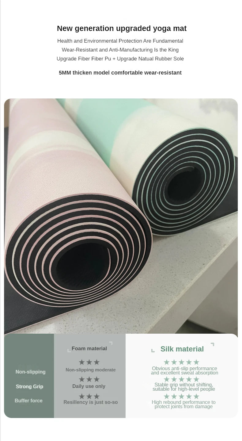 Natural Rubber Non-Slip Yoga Mat